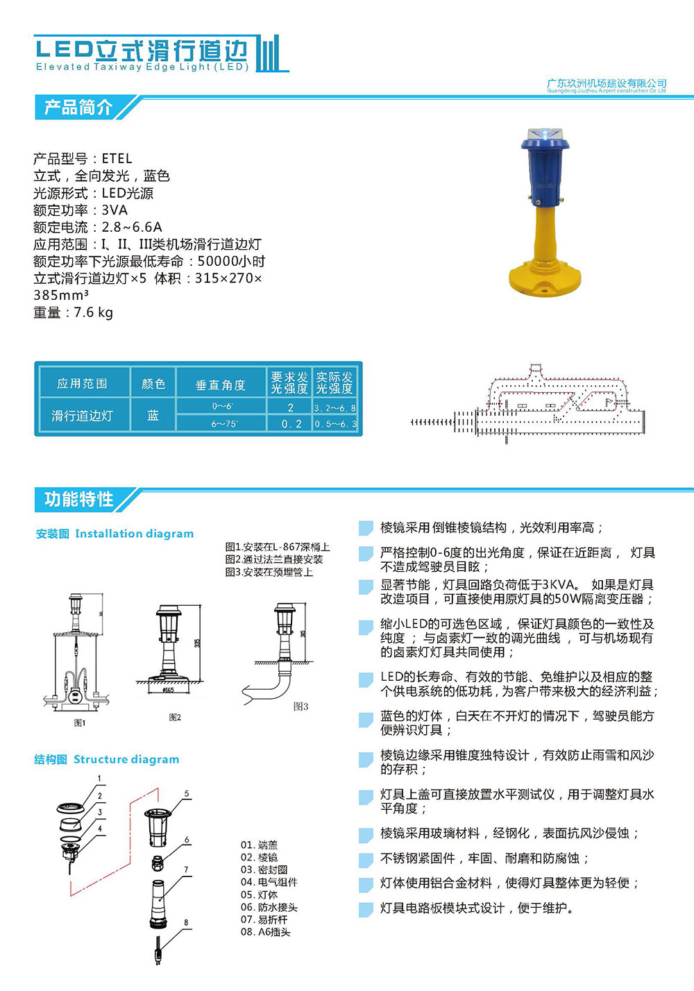 立式滑行道边灯