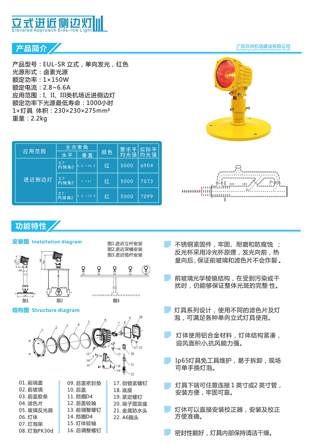 立式进近侧排灯