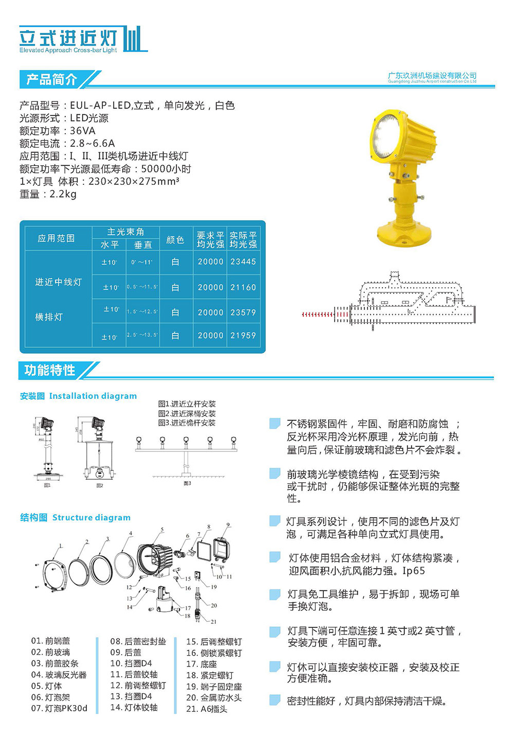 立式进近灯