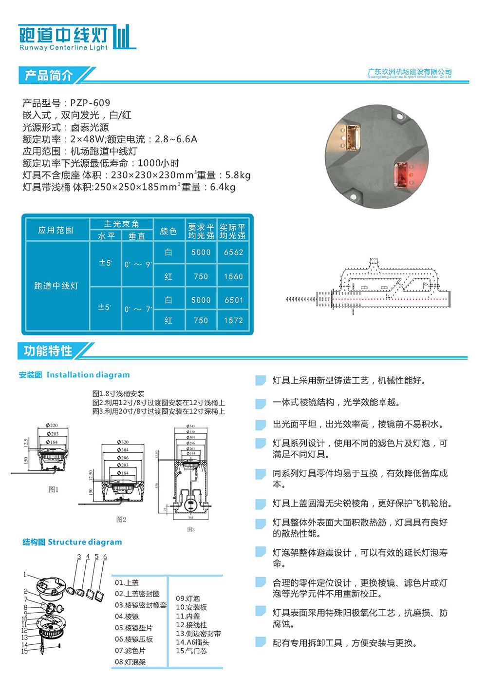 跑道中线灯